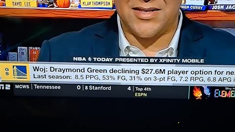 Draymond Green Leaving Golden State?