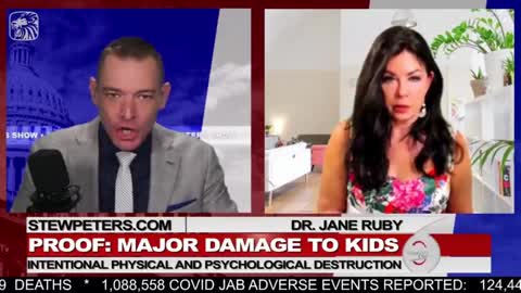 Proof: Major Damage To Kids: Intentional Physical And Psychological Destruction