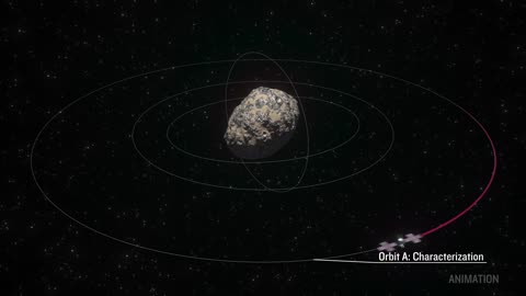 How Will #MissionToPsyche Use Gravity to Study An Asteroid? NASA