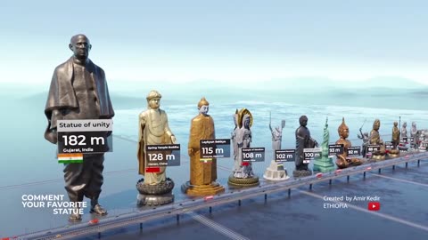 ► Tallest statue size comparison ►3d animation