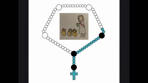 Holy Rosary - The LUMINOUS Mysteries