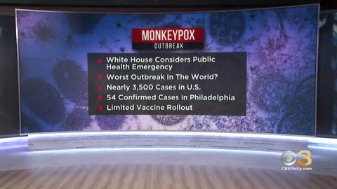 New Data Suggests US Set To Have Worst Monkeypox Outbreak In World