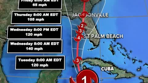 Huge Storm: DeSantis Declares "State Of Emergency," Activates National Guard Ahead Of Hurricane Ian