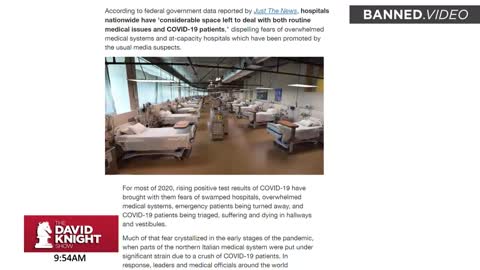 Empty Hospitals & Deliberate Destruction of Businesses by Cuomo 12-15