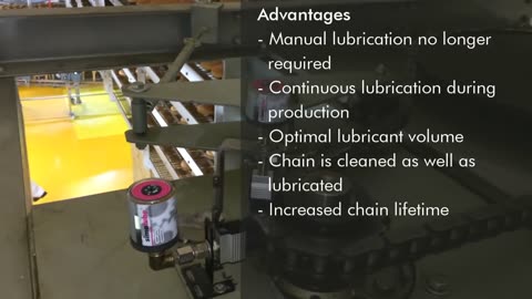 Automatically Lubricating a Drive Chain in a Hamburger Bun Factory with Simalube Lubricators