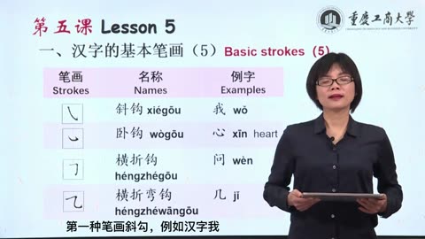How to Learn Chinese Characters |Introduction to Chinese Characters lesson5跟我一起学汉字#chinesecharacters