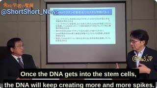 Dangers of mRNA Injections Described By Professor Yasufumi Murakami