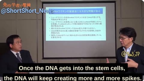 Dangers of mRNA Injections Described By Professor Yasufumi Murakami