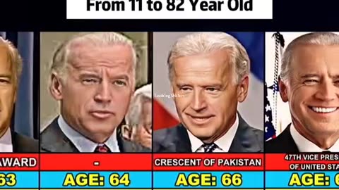 “Joe Biden” | From 11 years old to 82