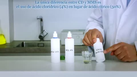 Cómo hacer MMS (Mineral Miracle Solution) con Andreas Kalcker (Español)