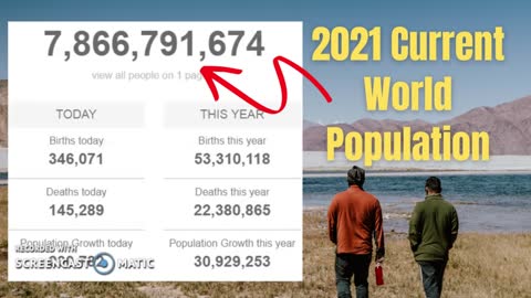 The latest world population in 2021