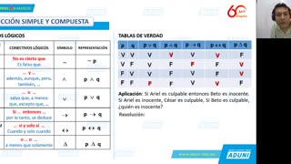 REPASO ADUNI 2021 | Semana 03 | RM