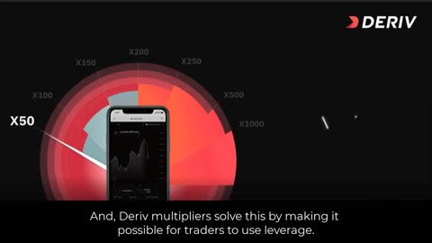 Deriv Broker Review - MT5 Real Account, Demo Account, Genuine Traders Feedback & More