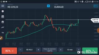 Adriano Trader - Opções Binárias - AULA 03