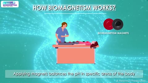 Saying Goodbye to Leg Pain: Embrace the Magic of Biomagnetism