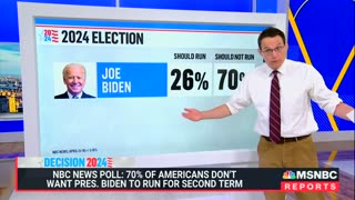 NBC poll reveals that 70% of Americans say Biden should NOT run for reelection