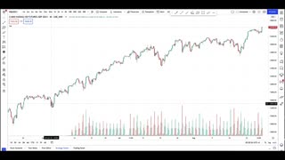 How to zoom on TradingView - How to zoom in and out on TradingView charts!