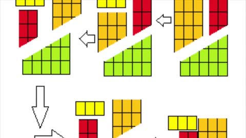 TRUCCO MATEMATICO INCREDIBILE CON SPIEGAZIONE - Giochi matematici e sequenza di Fibonacci DOCUMENTARIO