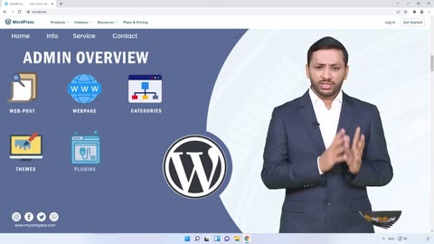 Lesson 2 WordPress in Urdu and Hindi