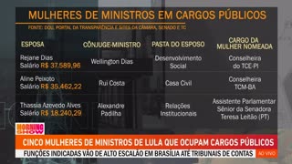 Cinco mulheres de ministros do governo Lula ocupam cargos públicos