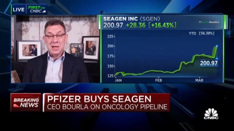 Pfizer Buys Seagen