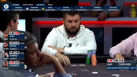 Hot Mic: World Series Poker Player Aaron Duczak Says He wished he Never got the Vaccine
