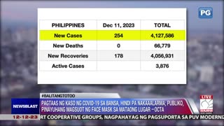 Pagtaas ng kaso ng COVID-19 sa bansa, hindi pa nakaaalarma