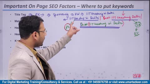 On Page SEO Factors | On Page SEO | Latest SEO Course |#6