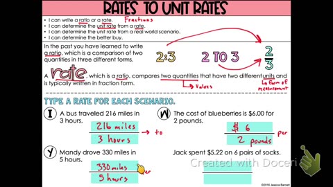 Informal Geometry Rates to Unit Rates