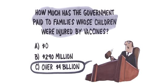 Children's Health Defense Vaccine Secrets 2022