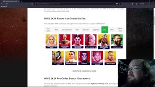 WWE 2k24 roster reveal (so far)