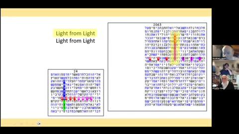 R&B Monthly Seminar: R&B Bible Codes Fellowship (Episode #12 -- Monday, June 26th, 2023). Chairman: Professor Eliyahu Rips (Jerusalem, ISRAEL). Panelist: Mr. Art Levitt (Jerusalem, ISRAEL)