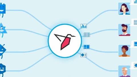 RedBird Analytics a Y Combinator startup is easy to use and powerful