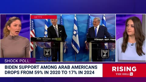 Biden's Support SINKS With Arab-Americans; 66% Americans WANT CEASEFIRE In Gaza: Poll
