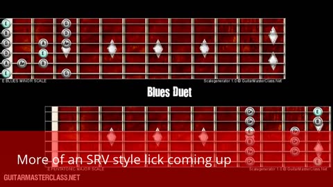 36 Intense blues licks Guitar Instructionals