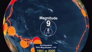 🌏 Earthquakes between 1900 ~ 2000