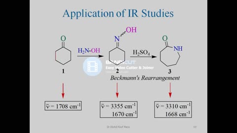 Interesting Applications of IR Infrared Spectroscopy 2