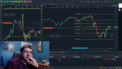 Live Day Trading NQ Futures (100k Account) | $500 Loss (Successful Red Day)