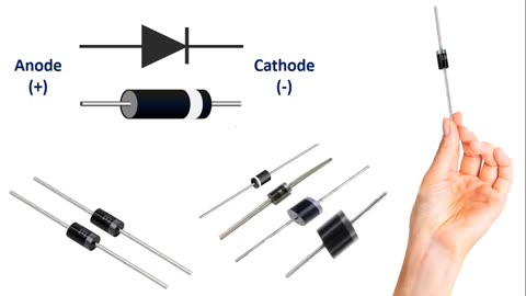 What is a Diode? How Diodes Work?