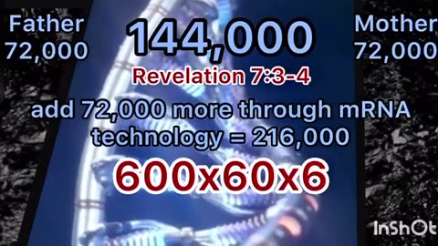 The secret of the 144,000, the third strand DNA