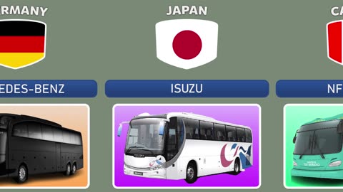 Buses Brand Manufacturer From Different countries