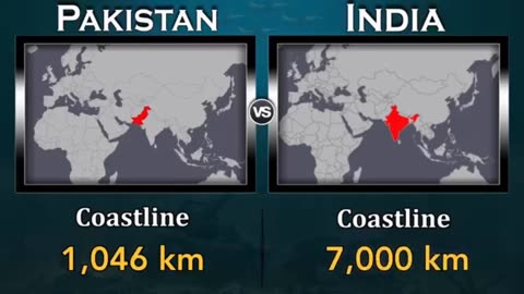 Pakistan vs India military power