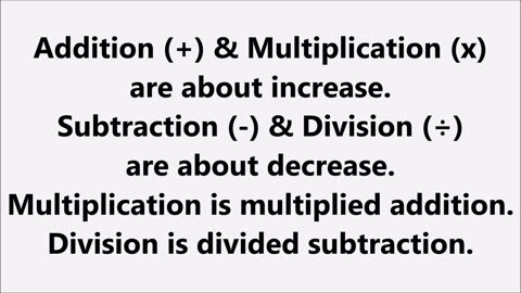 Explaining Addition, Multiplication, Subtraction & Division - RGW with Music