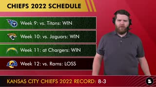 Kansas City Chiefs Schedule Predictions: The Chiefs WILL WIN The AFC West For A 7th Straight Year