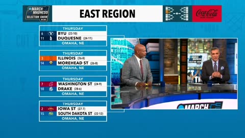 NCAA tournament bracket revealed | East Region