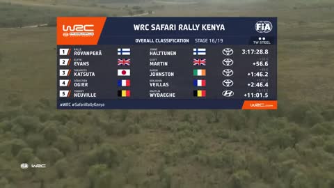 WRC Rally Highlights : Safari Rally Kenya 2022 - Sunday Morning Action