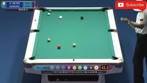 Billiard master skill... billiards legend