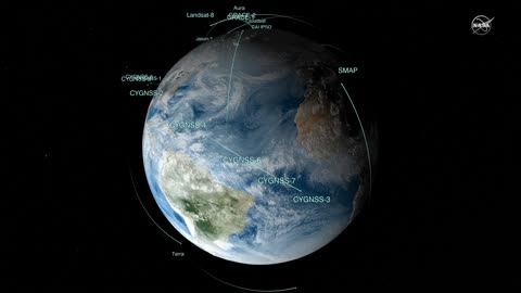 NASA's Vantage Point to View Earth