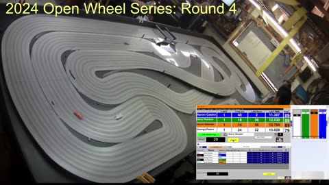 2024 Open Wheel Series: Round 4, Race 1
