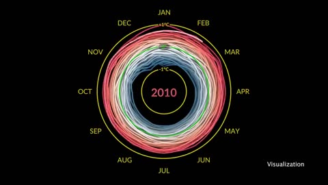 Find out why July 2023 was a record-breaking month on This Week @NASA – August 18, 2023